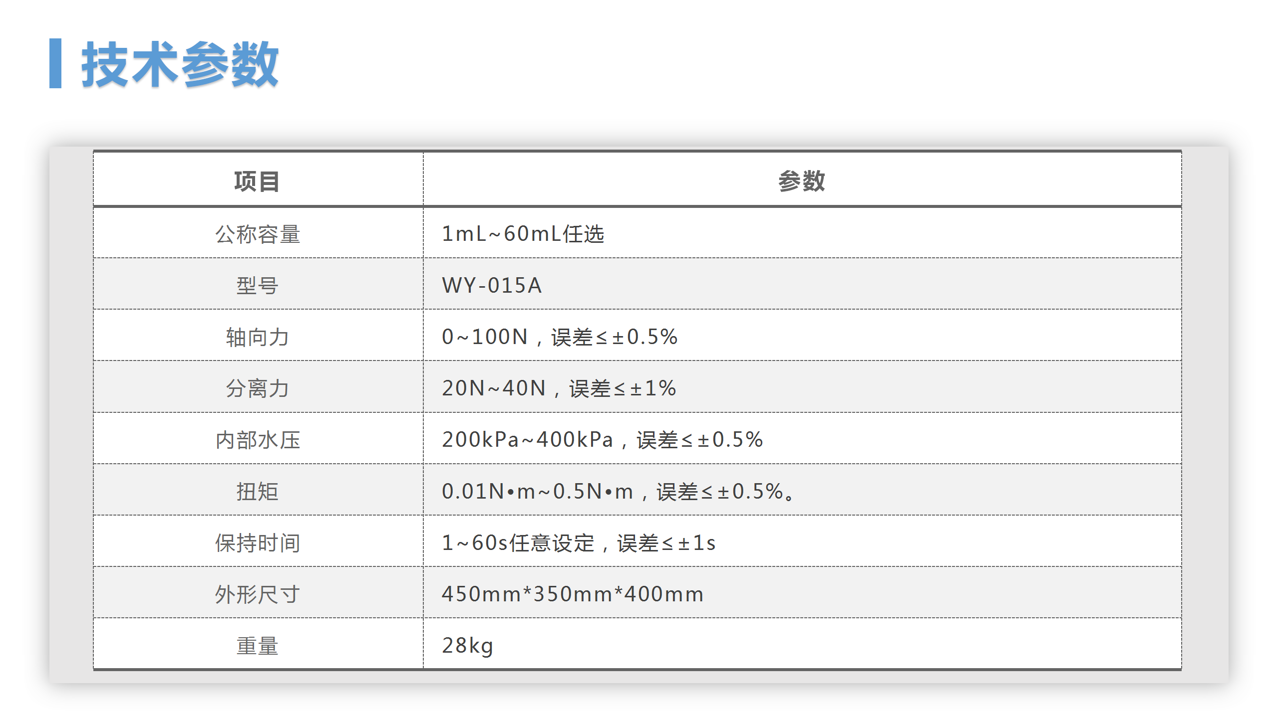 WY-015A 6%魯爾接頭性能測試儀(圖5)